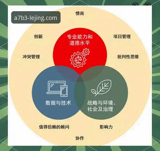 乐竞稳定流畅 5个关键维度解析乐竞稳定流畅的技术内核——从用户实测到架构优化