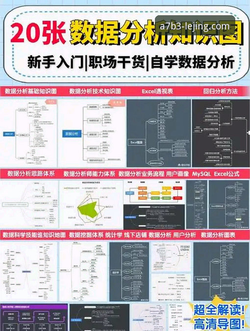 乐竞赛事数据分析实用指南：从入门到精通的必备知识