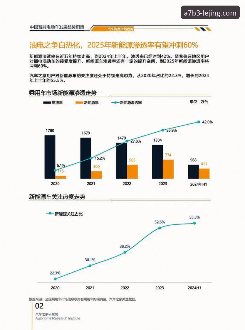 乐竞平台安全对比 乐竞平台安全对比最新动态:2024年行业趋势深度解析